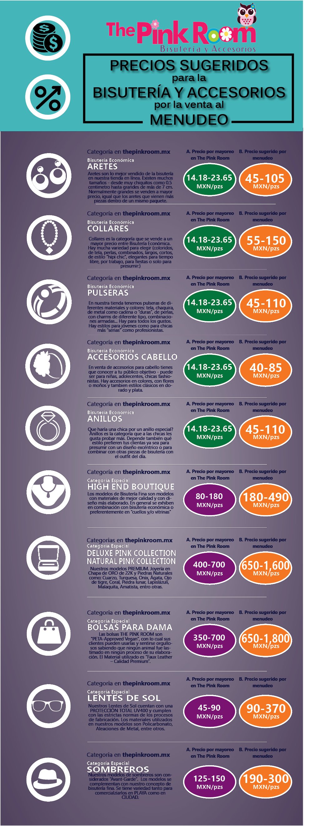 tabla__sugeridos_menudeo_dec_2016
